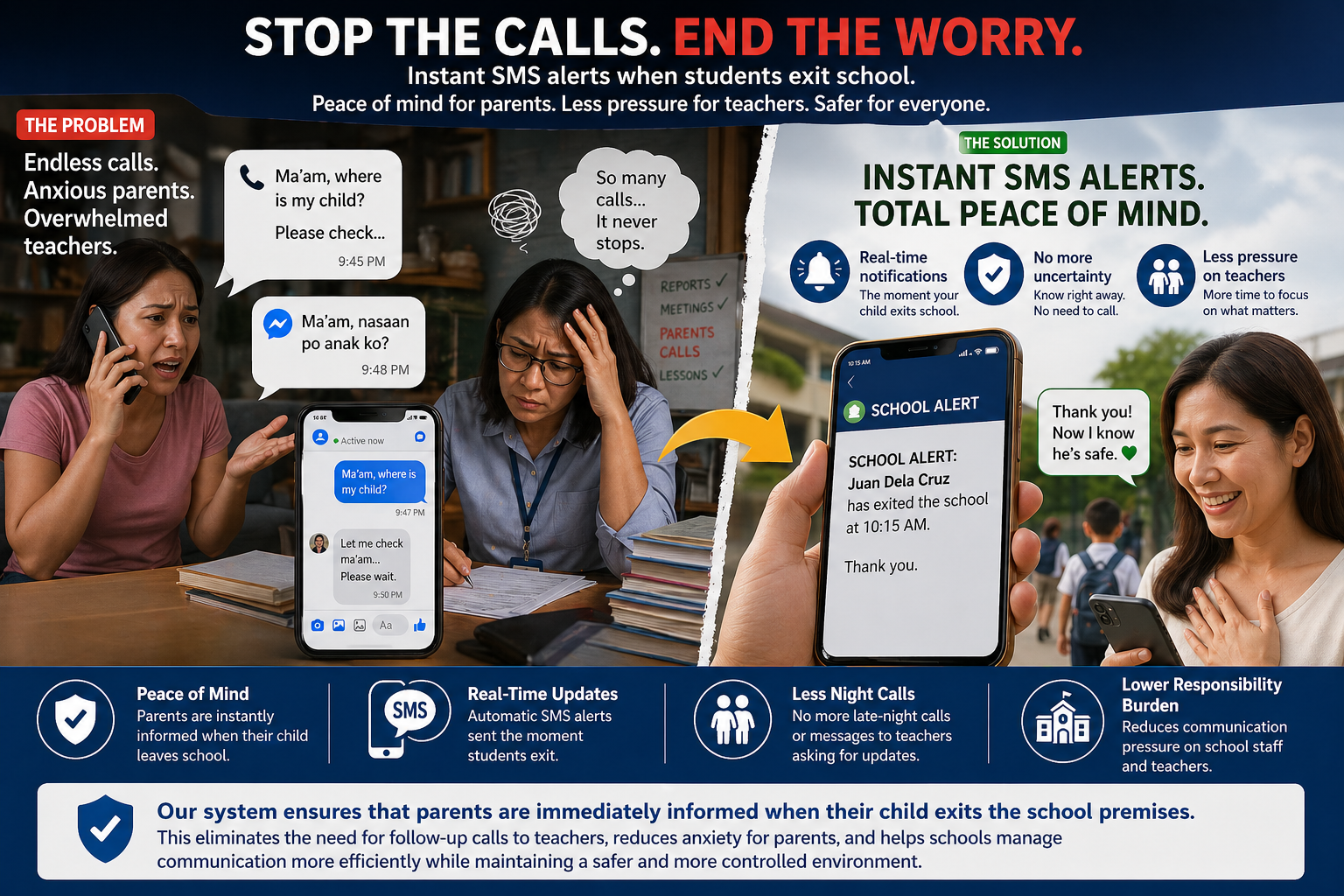 Stop the calls, end the worry — instant SMS alerts when students exit school